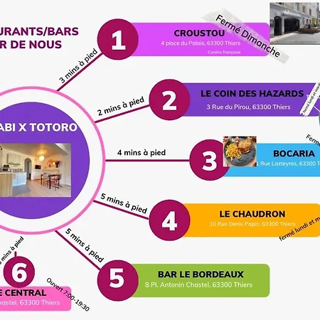 Totoro @ Free Parking/wifi/draps Appartement *